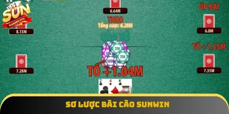 Sơ lược bài cào Sunwin Sơ lược bài cào Sunwin