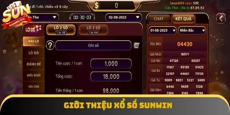 Xổ số Sunwin trả thưởng xanh chín