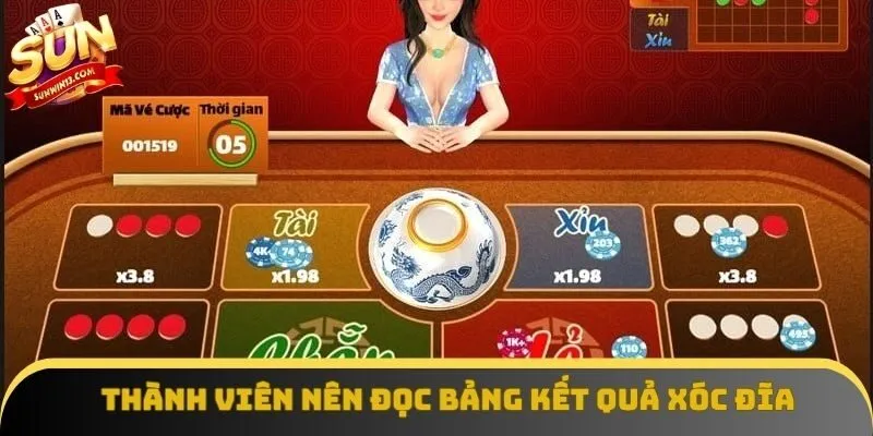 Thành viên nên đọc bảng kết quả xóc đĩa Thành viên nên đọc bảng kết quả xóc đĩa