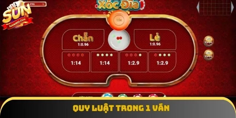 Quy luật trong 1 ván Quy luật trong 1 ván